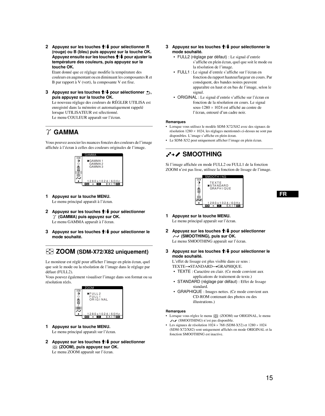 Sony SDM-X52 manual Zoom SDM-X72/X82 uniquement, Remarques 