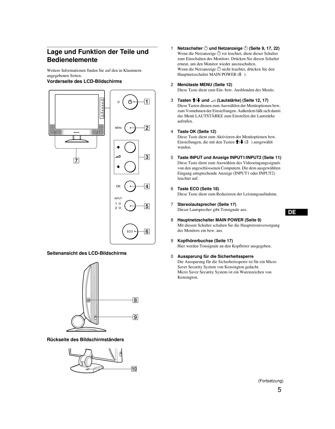 Sony SDM-X52 manual Lage und Funktion der Teile und Bedienelemente 