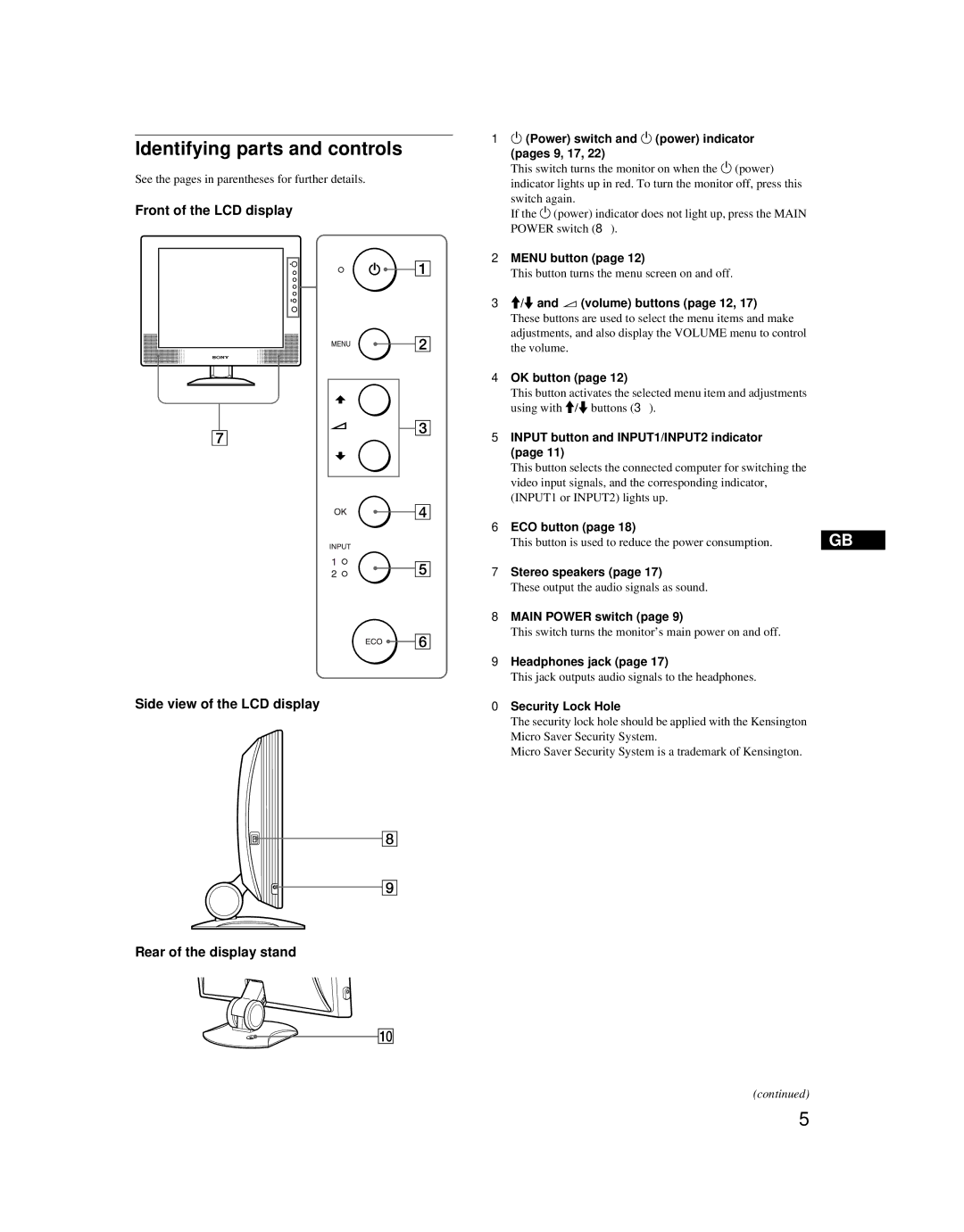 Sony SDM-X52 manual Identifying parts and controls 