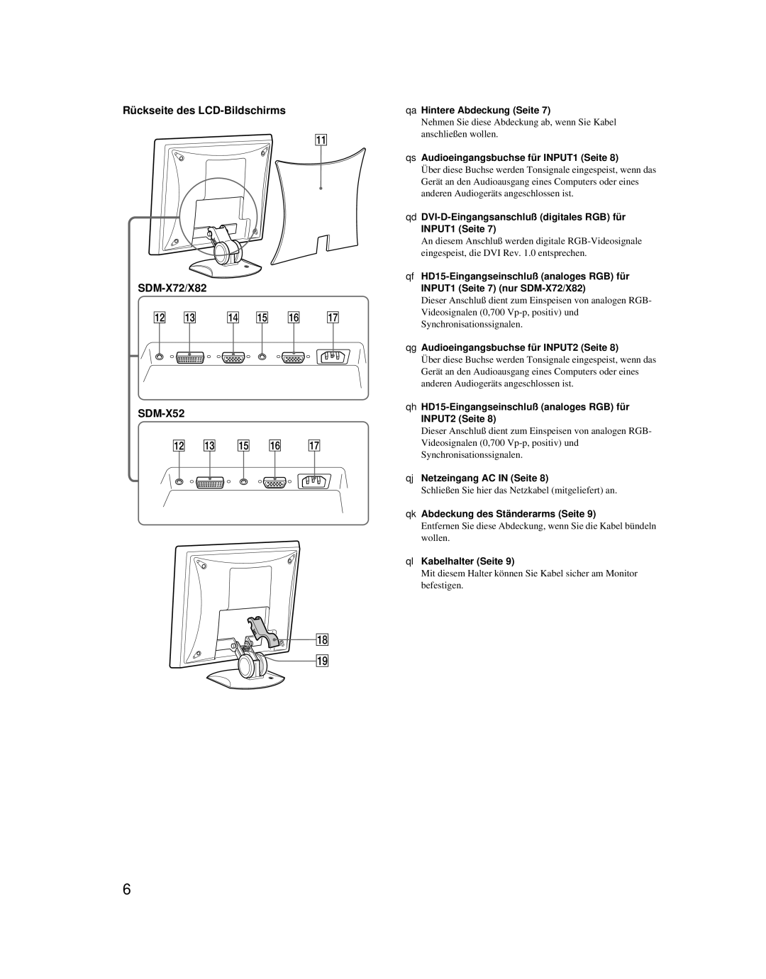 Sony SDM-X52 manual Rückseite des LCD-Bildschirms SDM-X72/X82 