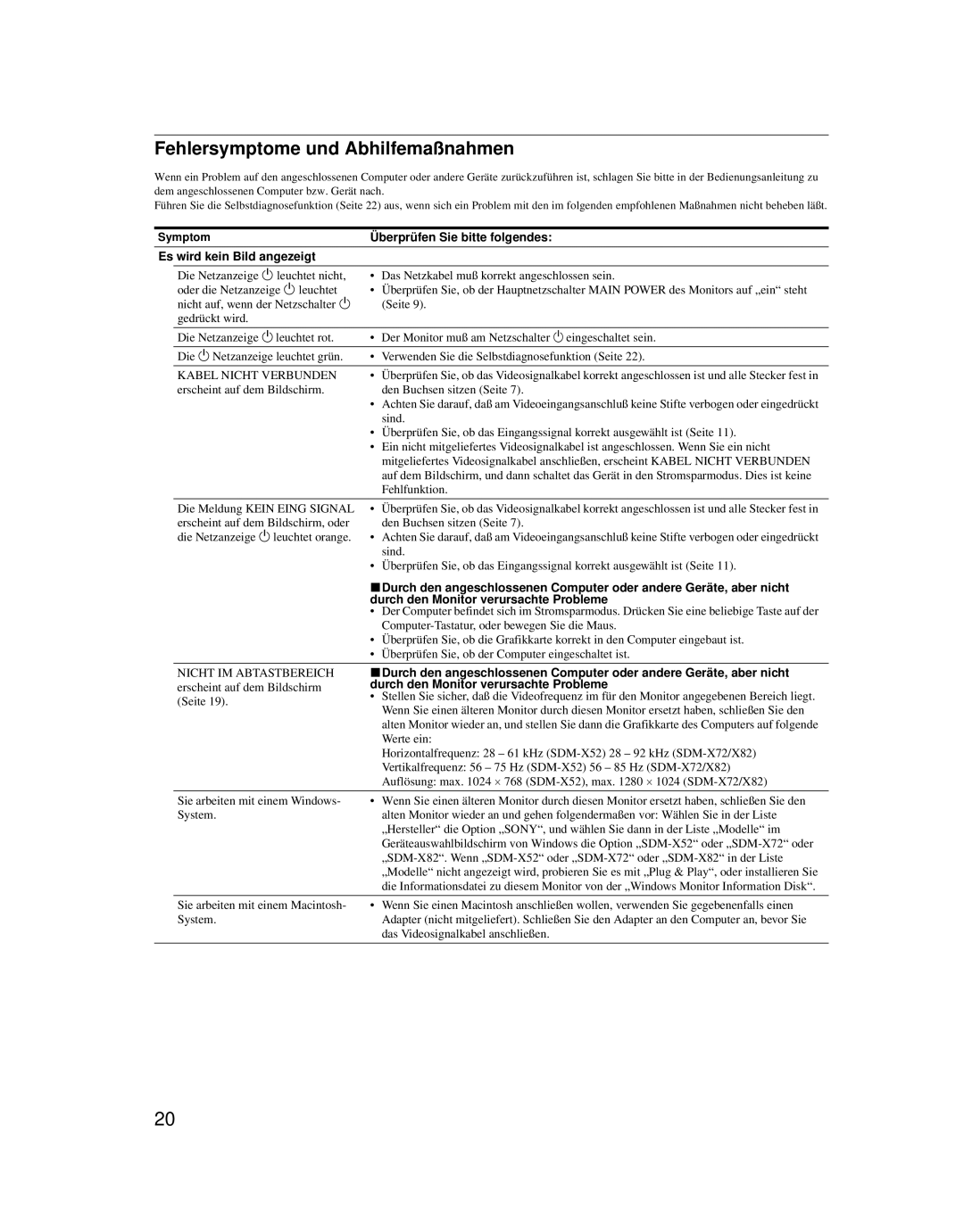 Sony SDM-X52 Fehlersymptome und Abhilfemaßnahmen, Es wird kein Bild angezeigt, Durch den Monitor verursachte Probleme 