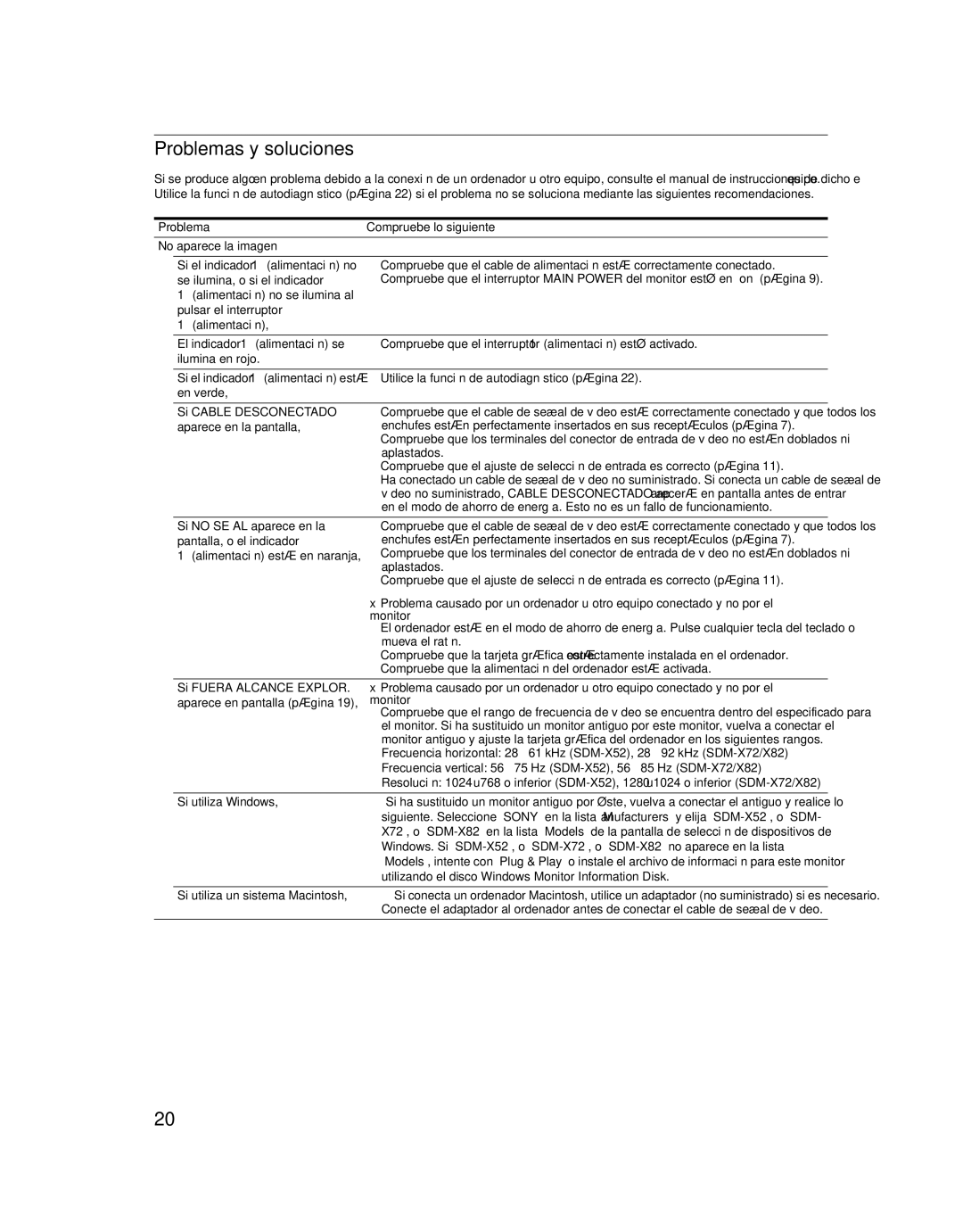 Sony SDM-X52 manual Problemas y soluciones, Problema Compruebe lo siguiente No aparece la imagen 