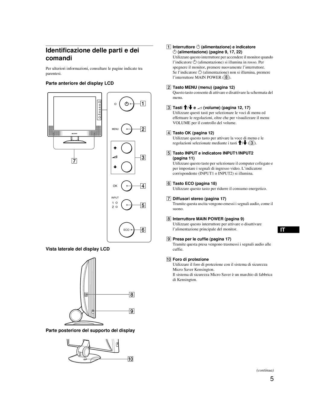 Sony SDM-X52 manual Identificazione delle parti e dei comandi 