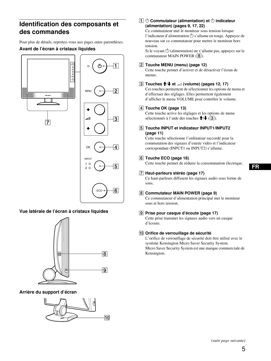 Sony SDM-X52, SDM-X72, SDM-X82 manual Identification des composants et des commandes, Arrière du support d’écran 