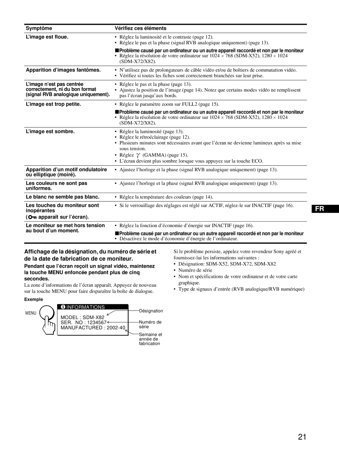 Sony SDM-X72 manual Symptôme Vérifiez ces éléments ’image est floue, Apparition d’images fantômes, ’image n’est pas centrée 