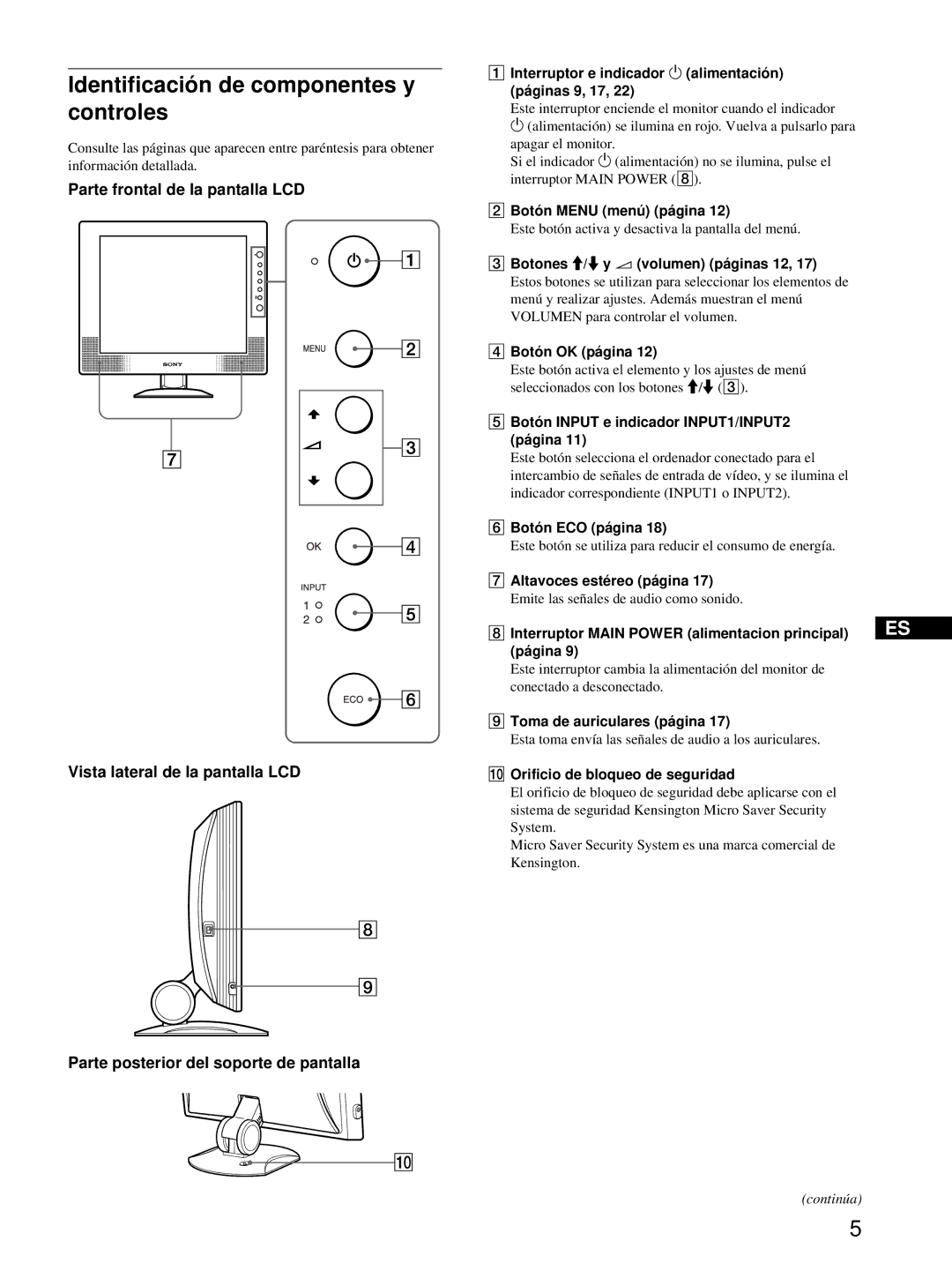 Sony SDM-X52, SDM-X72, SDM-X82 manual Identificación de componentes y controles 