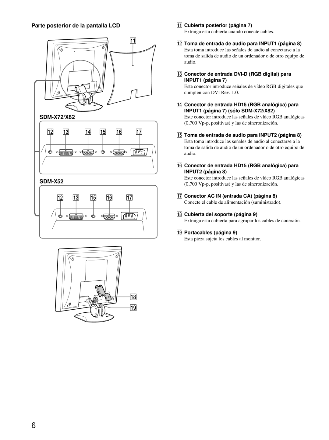 Sony SDM-X52, SDM-X72, SDM-X82 manual Parte posterior de la pantalla LCD SDM-X72/X82 