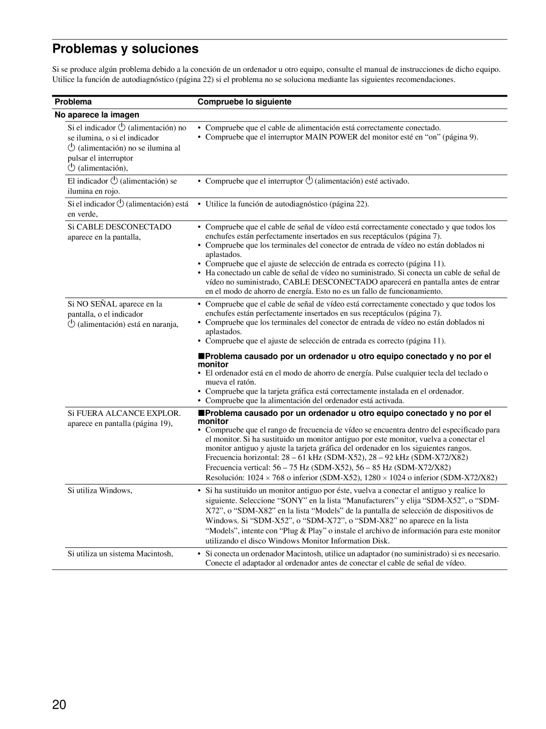 Sony SDM-X72, SDM-X82 manual Problemas y soluciones, Problema Compruebe lo siguiente No aparece la imagen, Monitor 