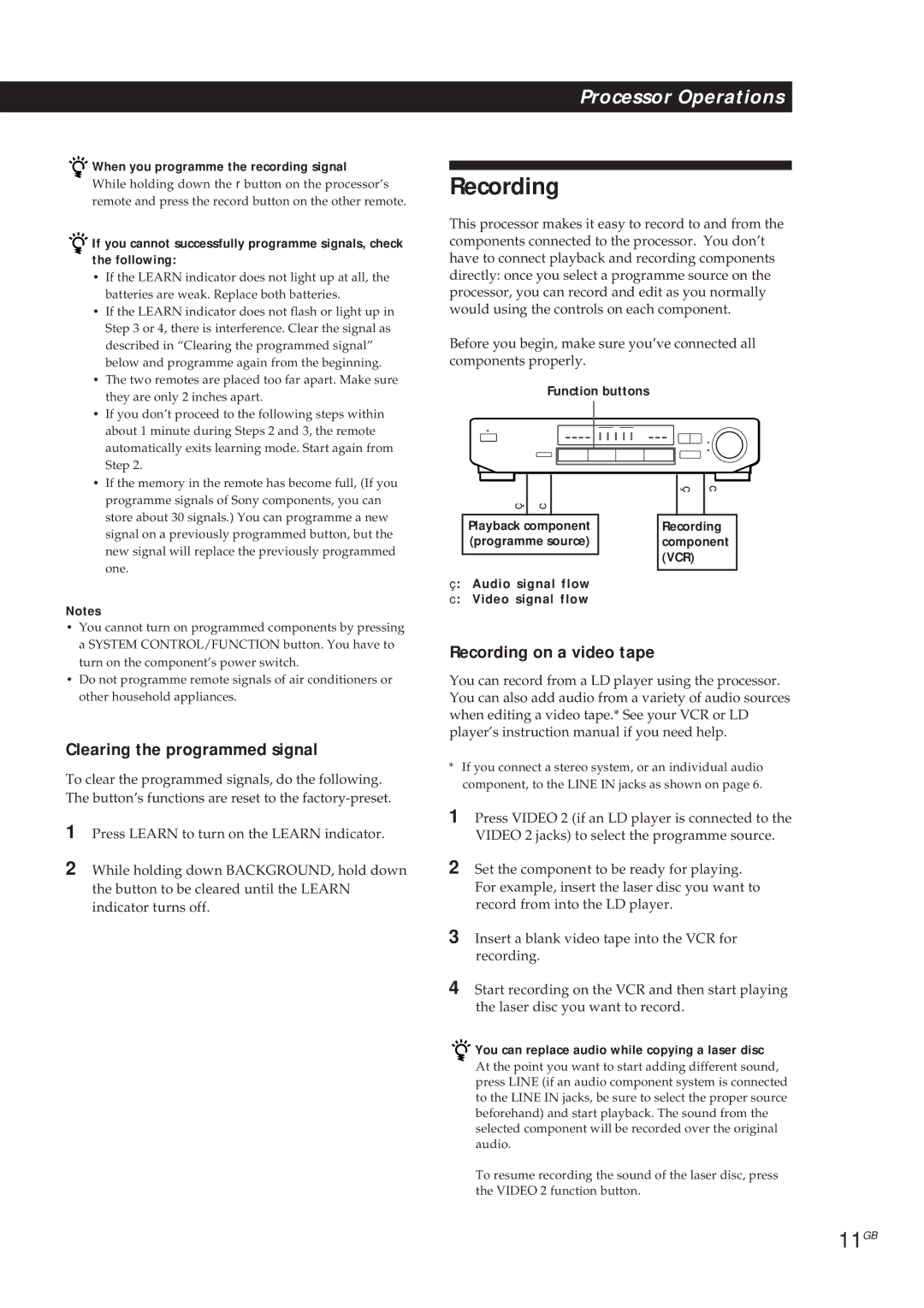 Sony SDP-E300 operating instructions 11GB, Clearing the programmed signal, Recording on a video tape 