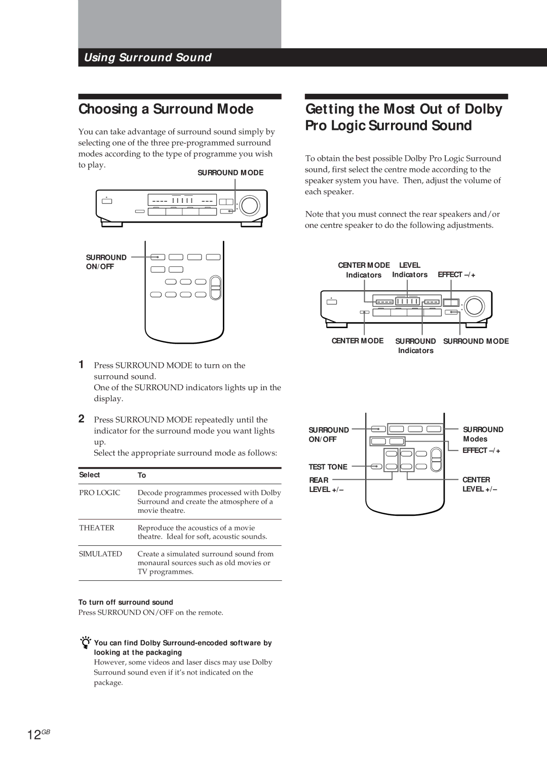 Sony SDP-E300 operating instructions Choosing a Surround Mode, 12GB, Select, To turn off surround sound 