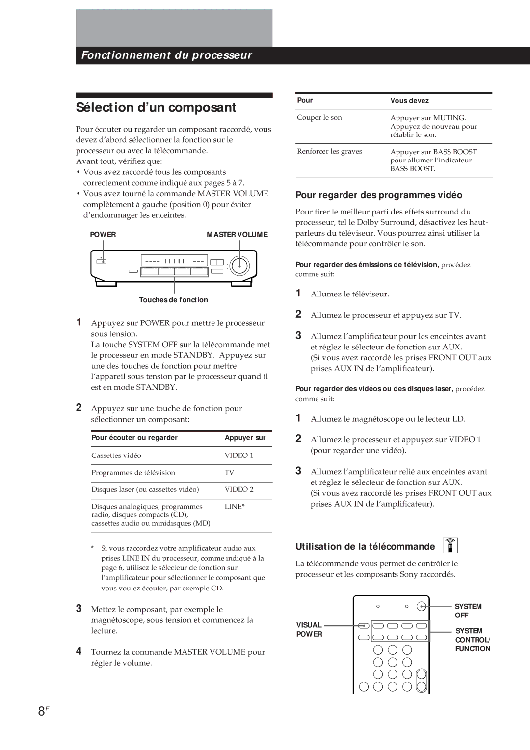 Sony SDP-E300 Sélection d’un composant, Pour regarder des programmes vidéo, Utilisation de la télécommande 