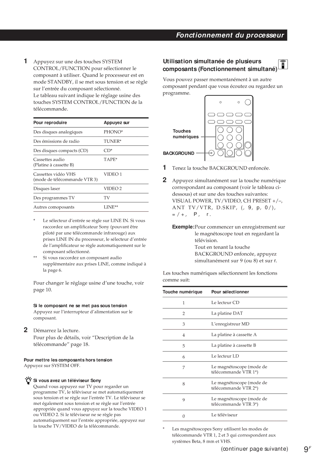 Sony SDP-E300 Pour reproduire Appuyez sur, Si le composant ne se met pas sous tension, Si vous avez un téléviseur Sony 