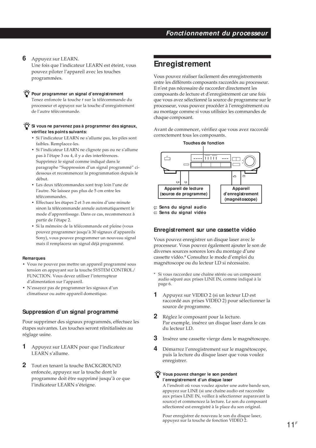 Sony SDP-E300 operating instructions 11F, Suppression d’un signal programmé, Enregistrement sur une cassette vidéo 