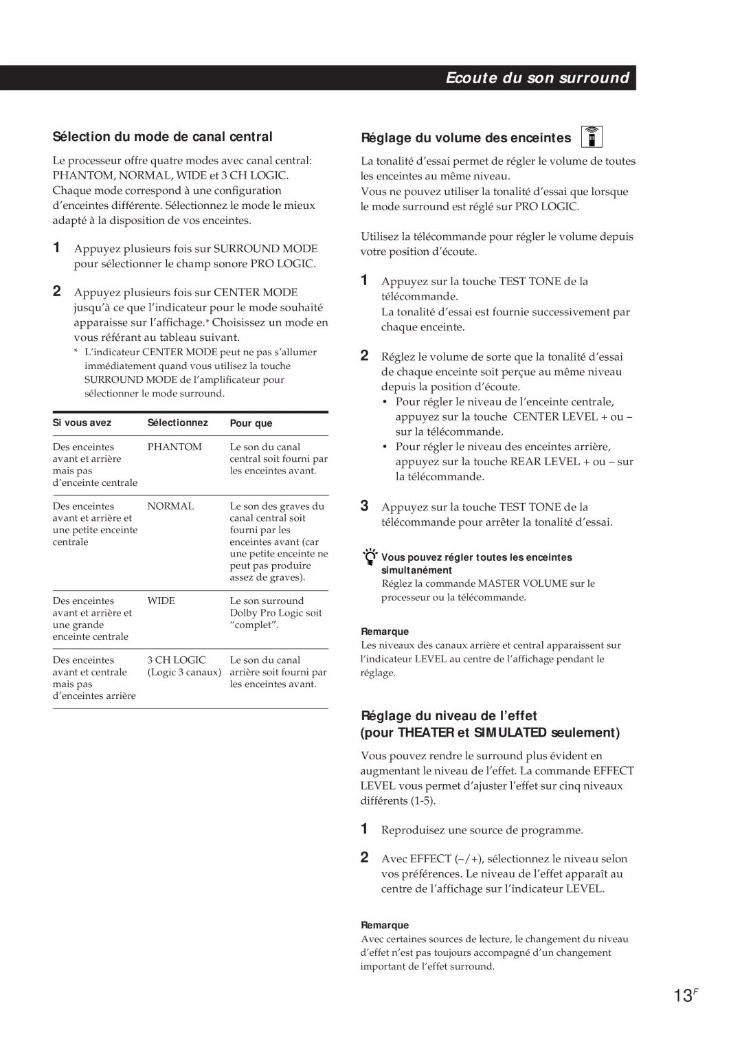 Sony SDP-E300 operating instructions 13F, Sélection du mode de canal central, Réglage du volume des enceintes 