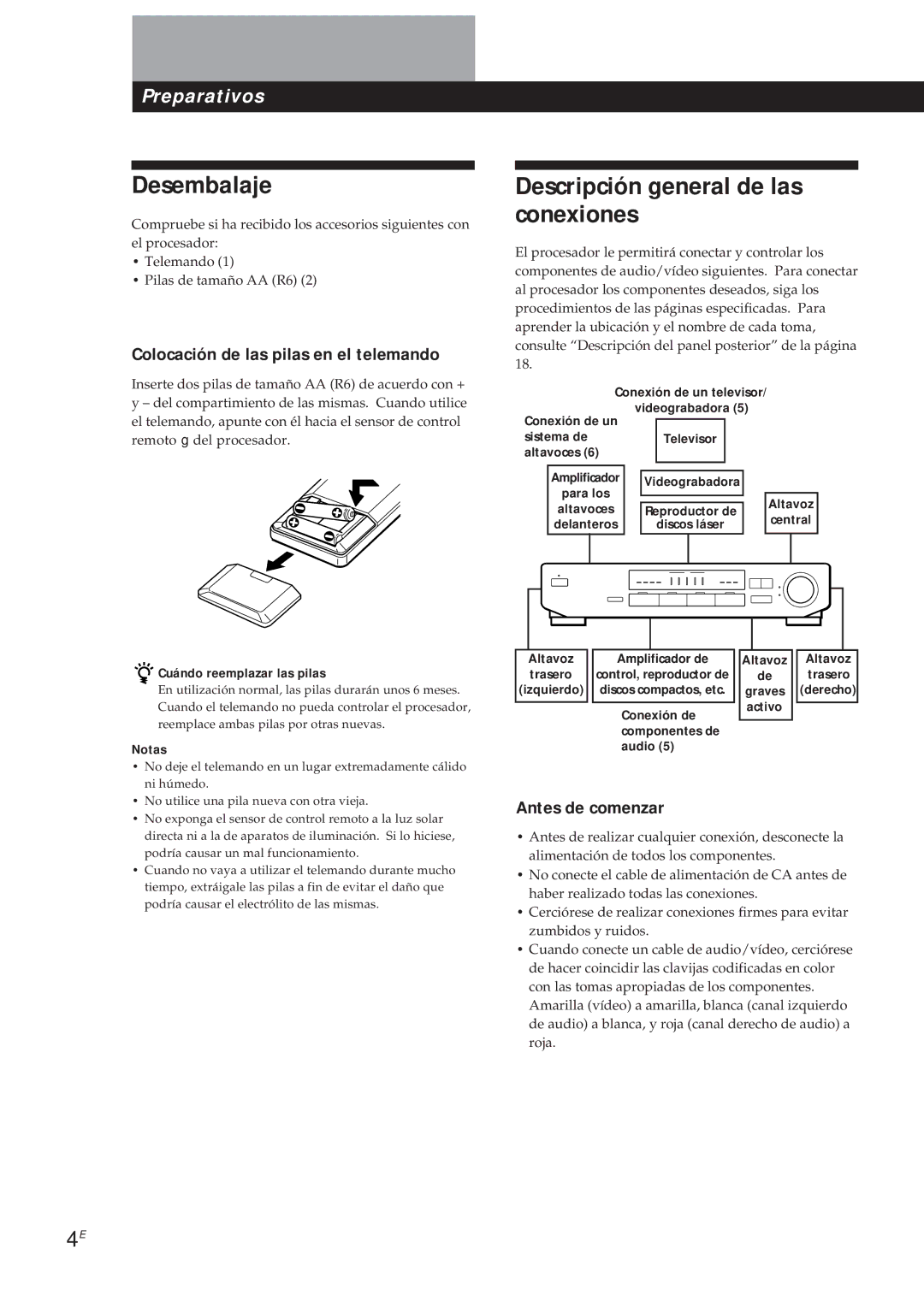 Sony SDP-E300 Desembalaje, Descripción general de las conexiones, Colocación de las pilas en el telemando 