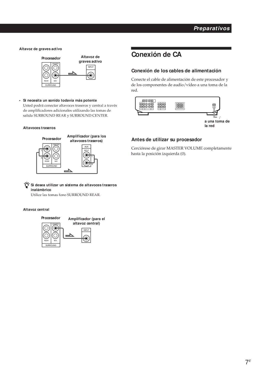 Sony SDP-E300 Conexión de CA, Conexión de los cables de alimentación, Antes de utilizar su procesador 