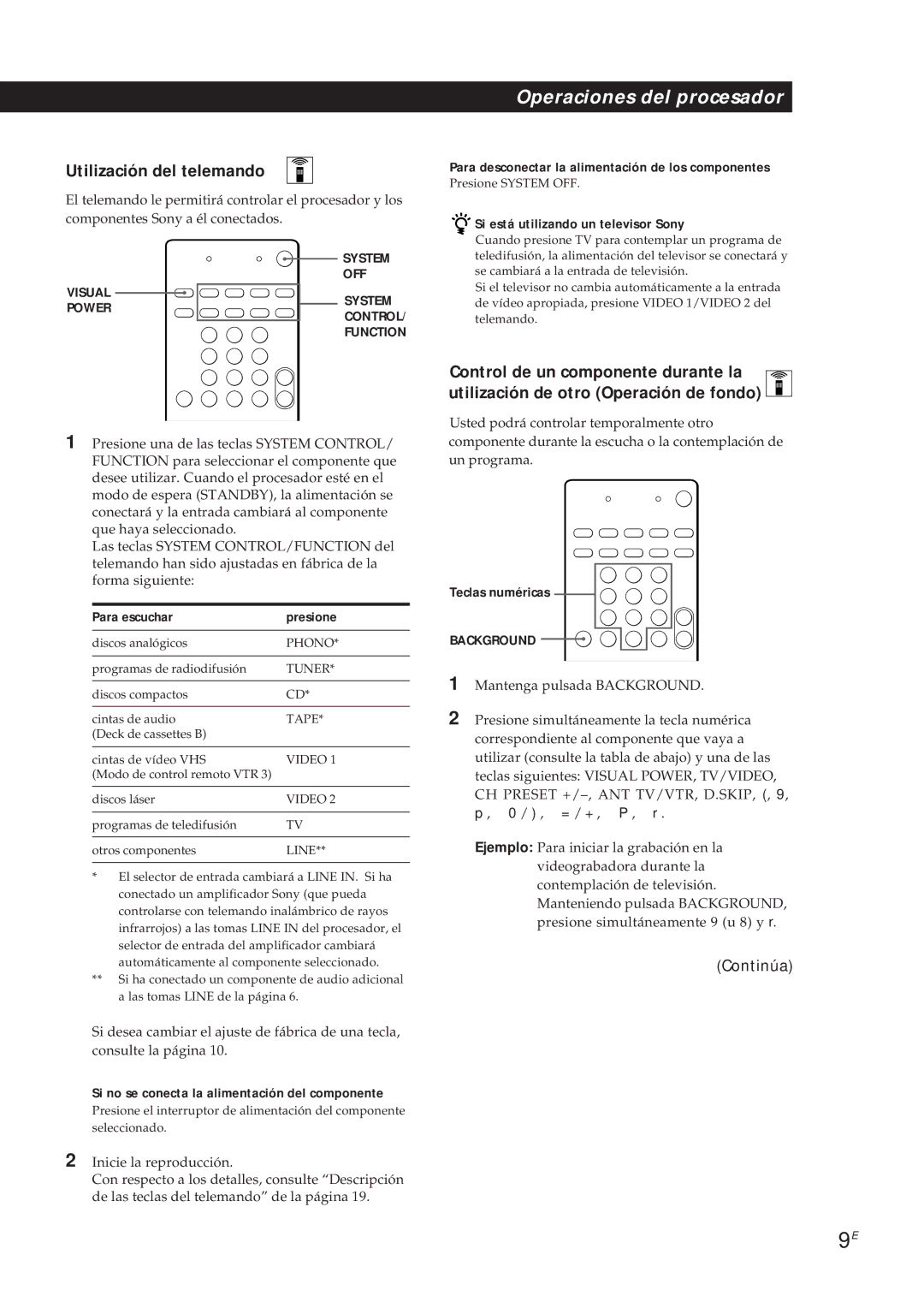 Sony SDP-E300 Utilización del telemando, Para escuchar Presione, Si no se conecta la alimentación del componente 