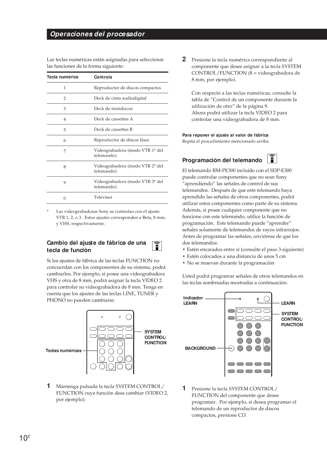 Sony SDP-E300 10E, Cambio del ajuste de fábrica de una tecla de función, Programación del telemando, Tecla numérica 