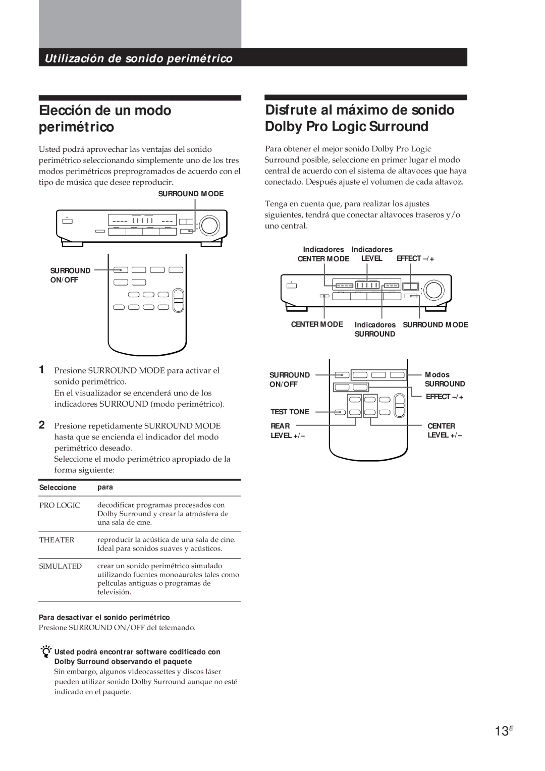 Sony SDP-E300 Elección de un modo perimétrico, 13E, Seleccione Para, Para desactivar el sonido perimétrico 