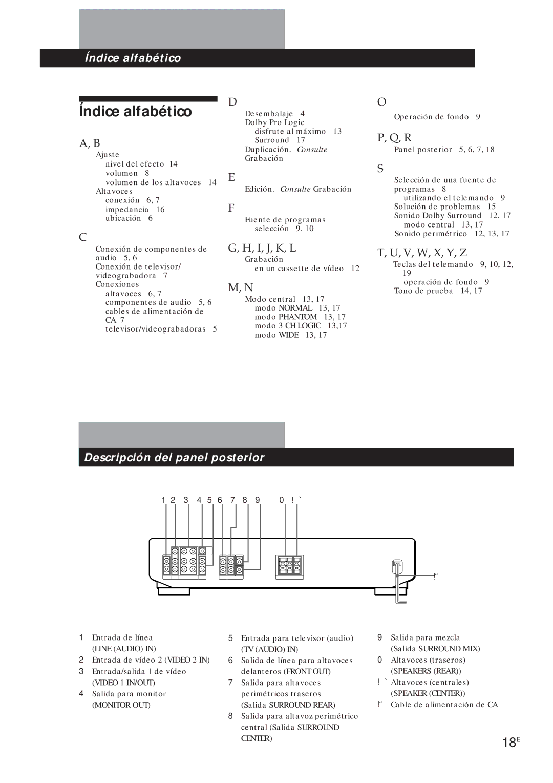 Sony SDP-E300 operating instructions Índice alfabético, 18E, V, W, X, Y, Z 