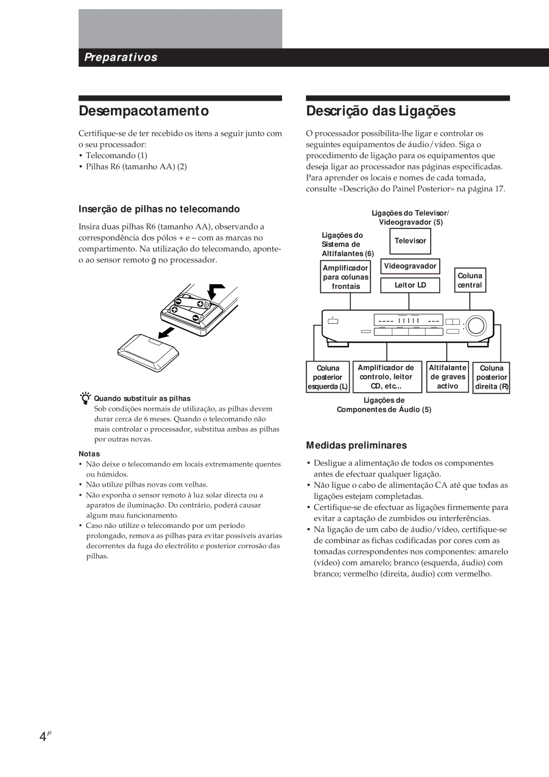 Sony SDP-E300 Desempacotamento, Descrição das Ligações, Inserção de pilhas no telecomando, Medidas preliminares 