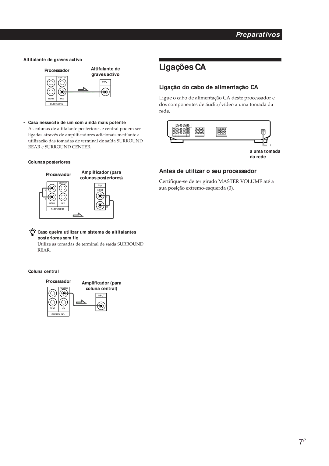 Sony SDP-E300 operating instructions Ligações CA, Ligação do cabo de alimentação CA, Antes de utilizar o seu processador 