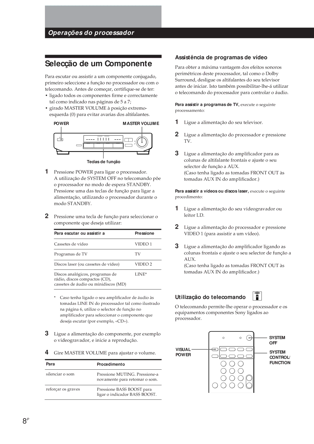 Sony SDP-E300 Selecção de um Componente, Assistência de programas de vídeo, Utilização do telecomando, Para Procedimento 