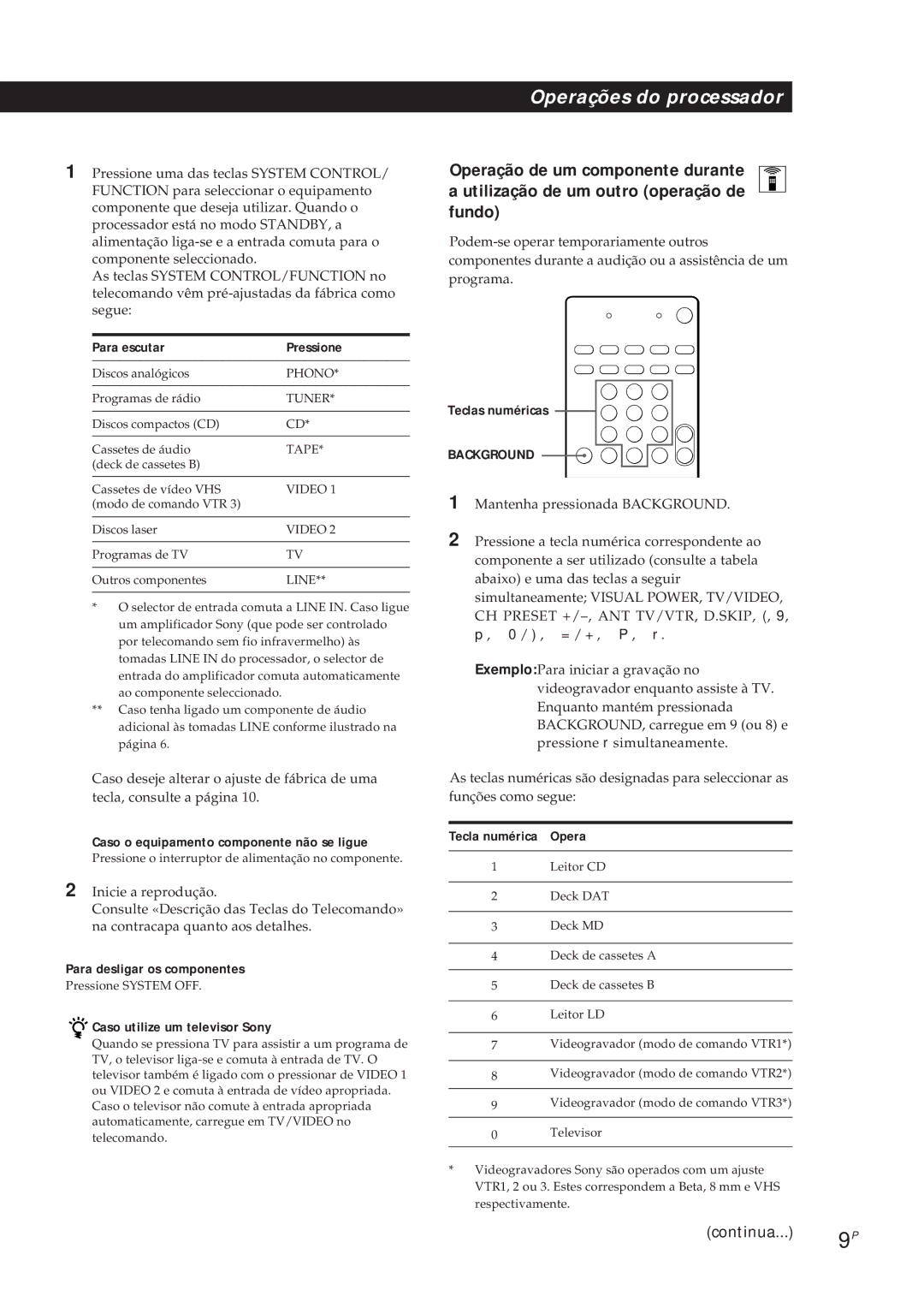 Sony SDP-E300 Para escutar Pressione, Caso o equipamento componente não se ligue, Para desligar os componentes, Opera 