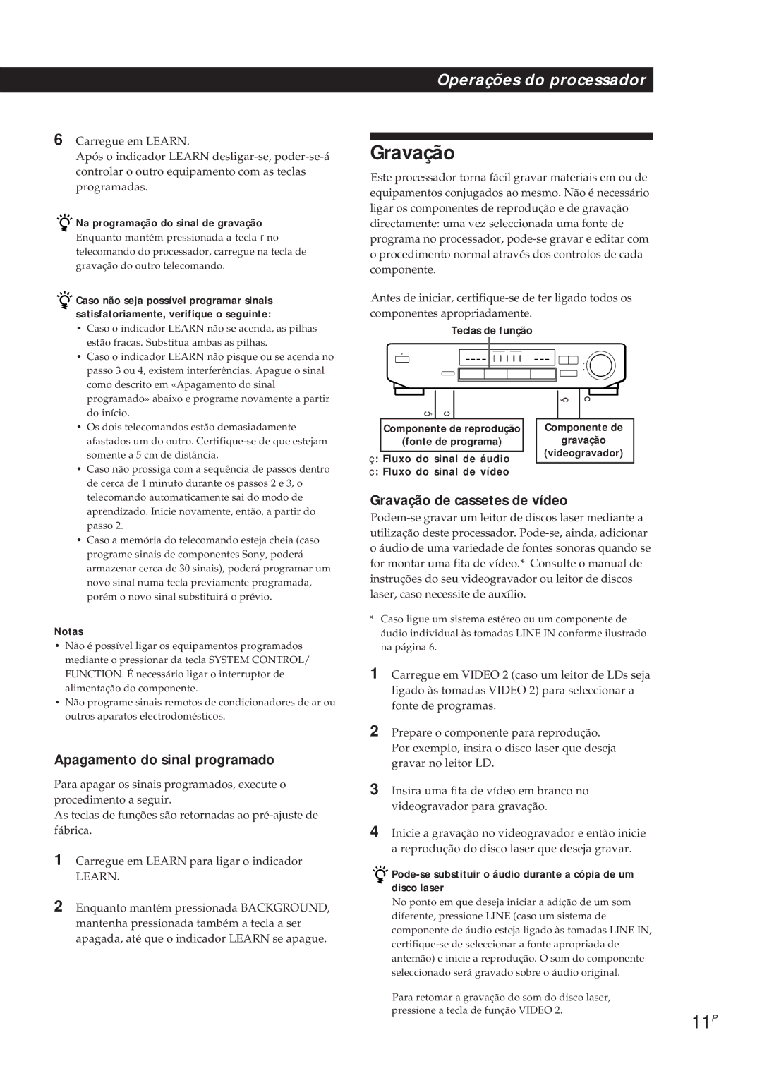 Sony SDP-E300 11P, Apagamento do sinal programado, Gravação de cassetes de vídeo, Na programação do sinal de gravação 