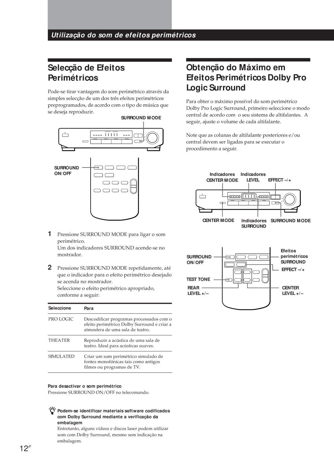 Sony SDP-E300 operating instructions Selecção de Efeitos Perimétricos, 12P, Para desactivar o som perimétrico 