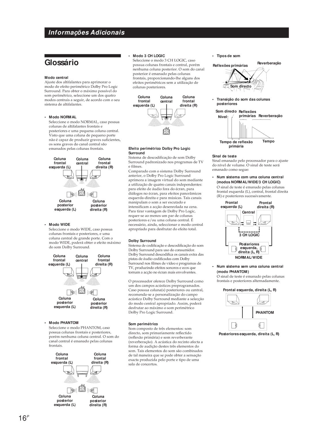 Sony SDP-E300 operating instructions Glossário, 16P 