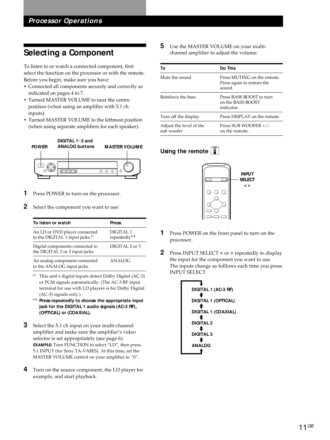 Sony SDP-E800 operating instructions Selecting a Component, 11GB, Using the remote Z, To listen or watch Press, Do This 