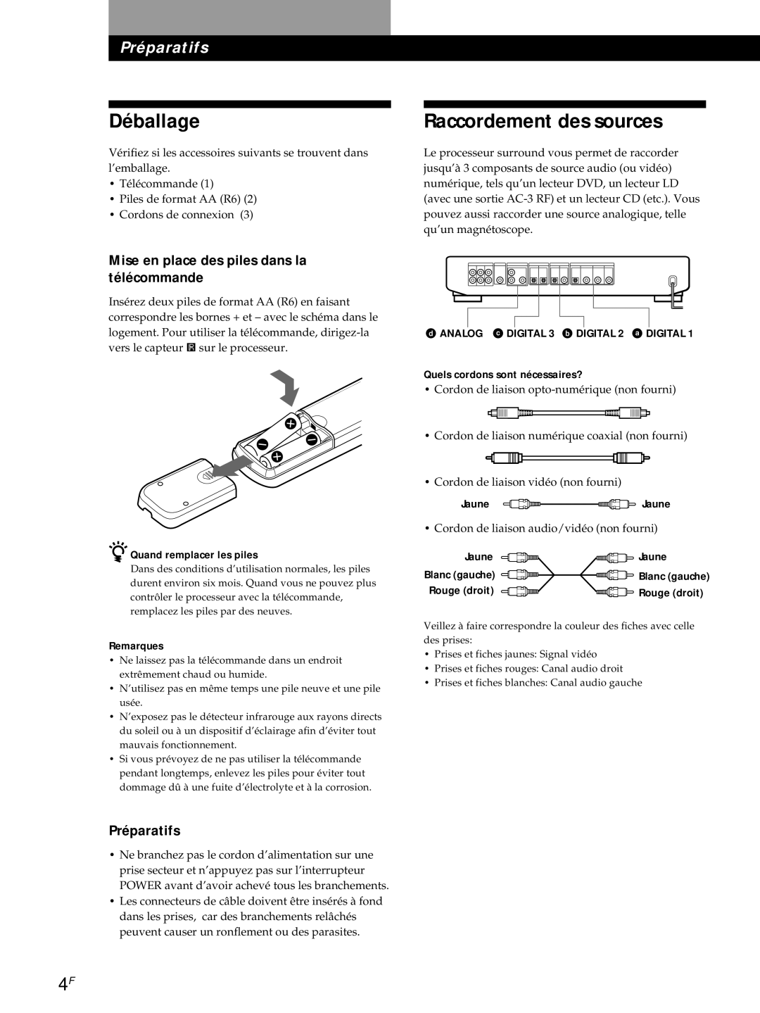 Sony SDP-E800 operating instructions Déballage, Raccordement des sources, Mise en place des piles dans la télécommande 