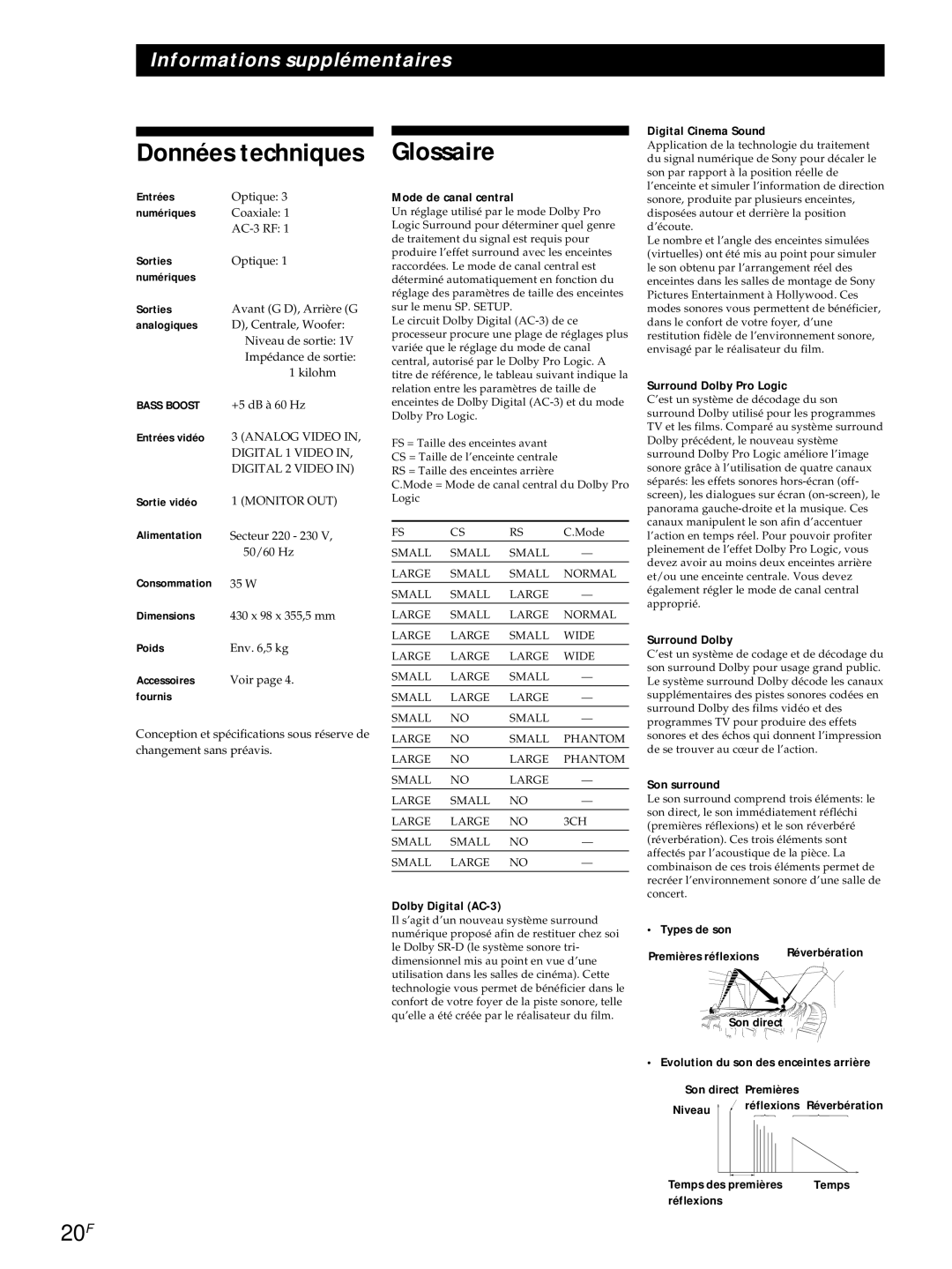 Sony SDP-E800 operating instructions Données techniques, Glossaire, 20F 