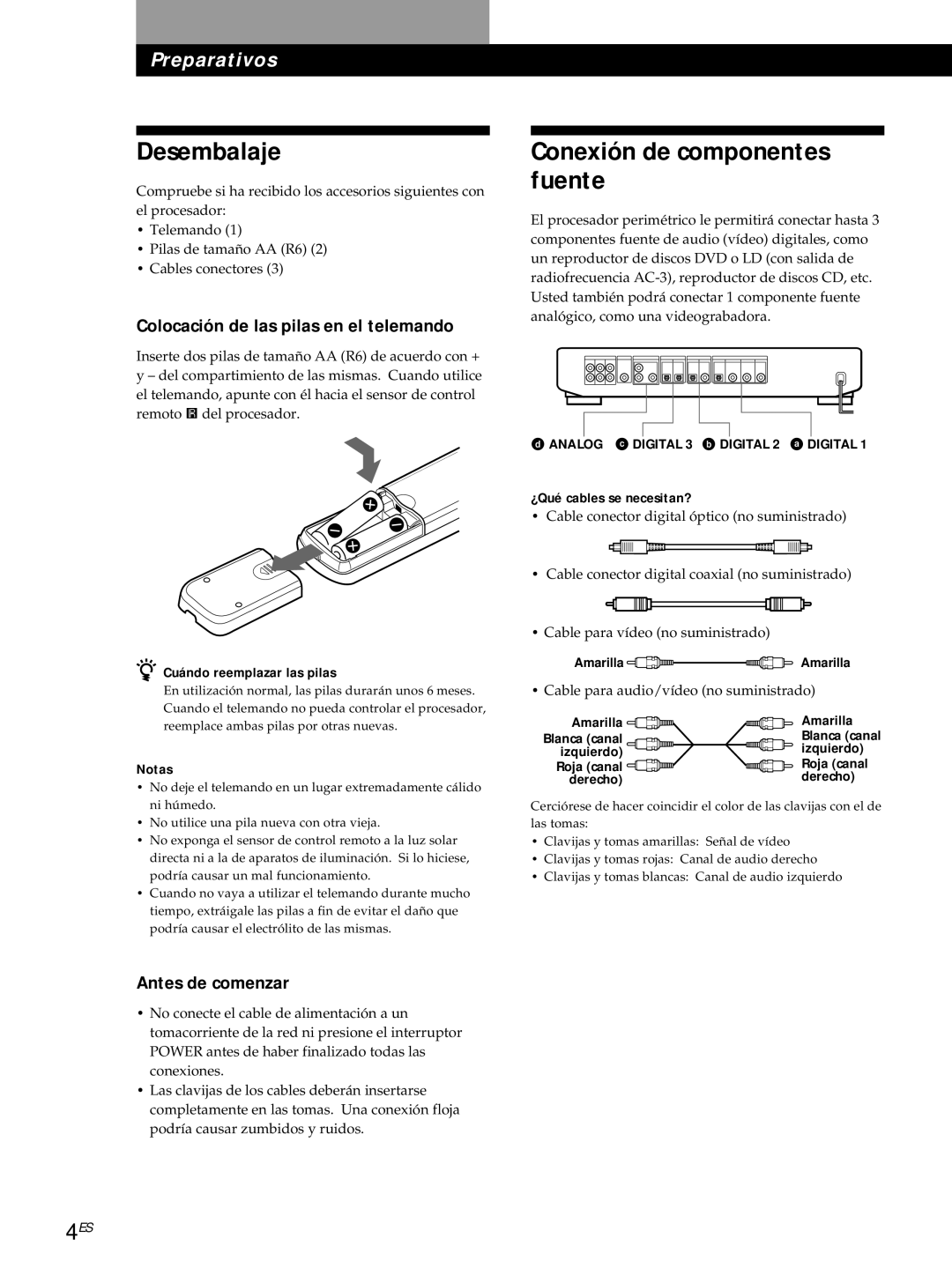 Sony SDP-E800 Desembalaje, Conexión de componentes fuente, Colocación de las pilas en el telemando, Antes de comenzar 