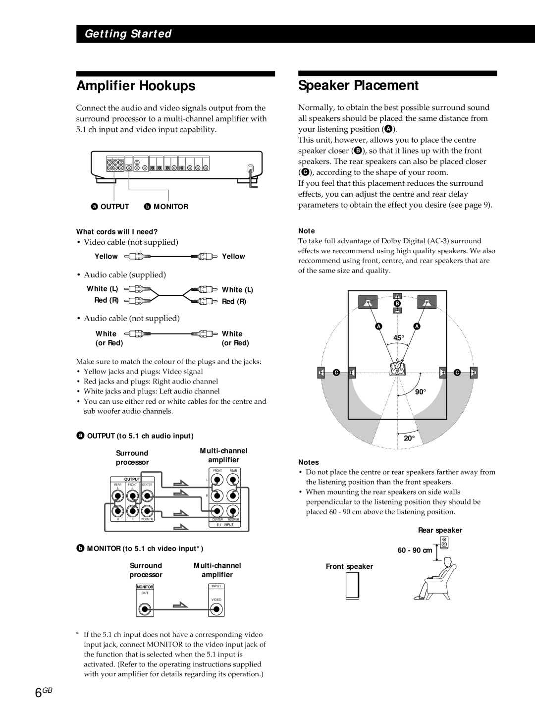 Sony SDP-E800 Amplifier Hookups, Speaker Placement, Output to 5.1 ch audio input, Monitor to 5.1 ch video input 