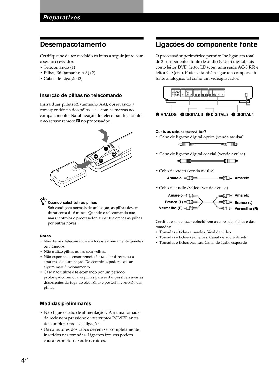 Sony SDP-E800 Desempacotamento, Ligações do componente fonte, Inserção de pilhas no telecomando, Medidas preliminares 