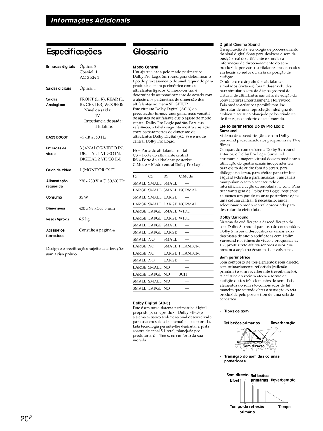 Sony SDP-E800 operating instructions Especificações Glossário, 20P 