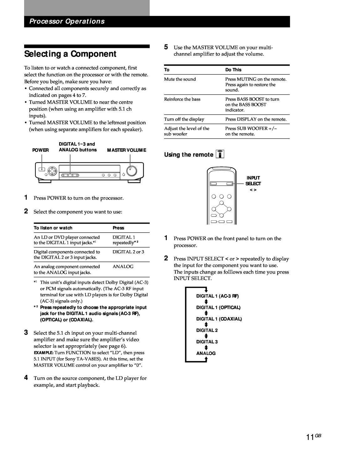 Sony SDP-E800 operating instructions Selecting a Component, 11GB, Processor Operations, Using the remote Z 
