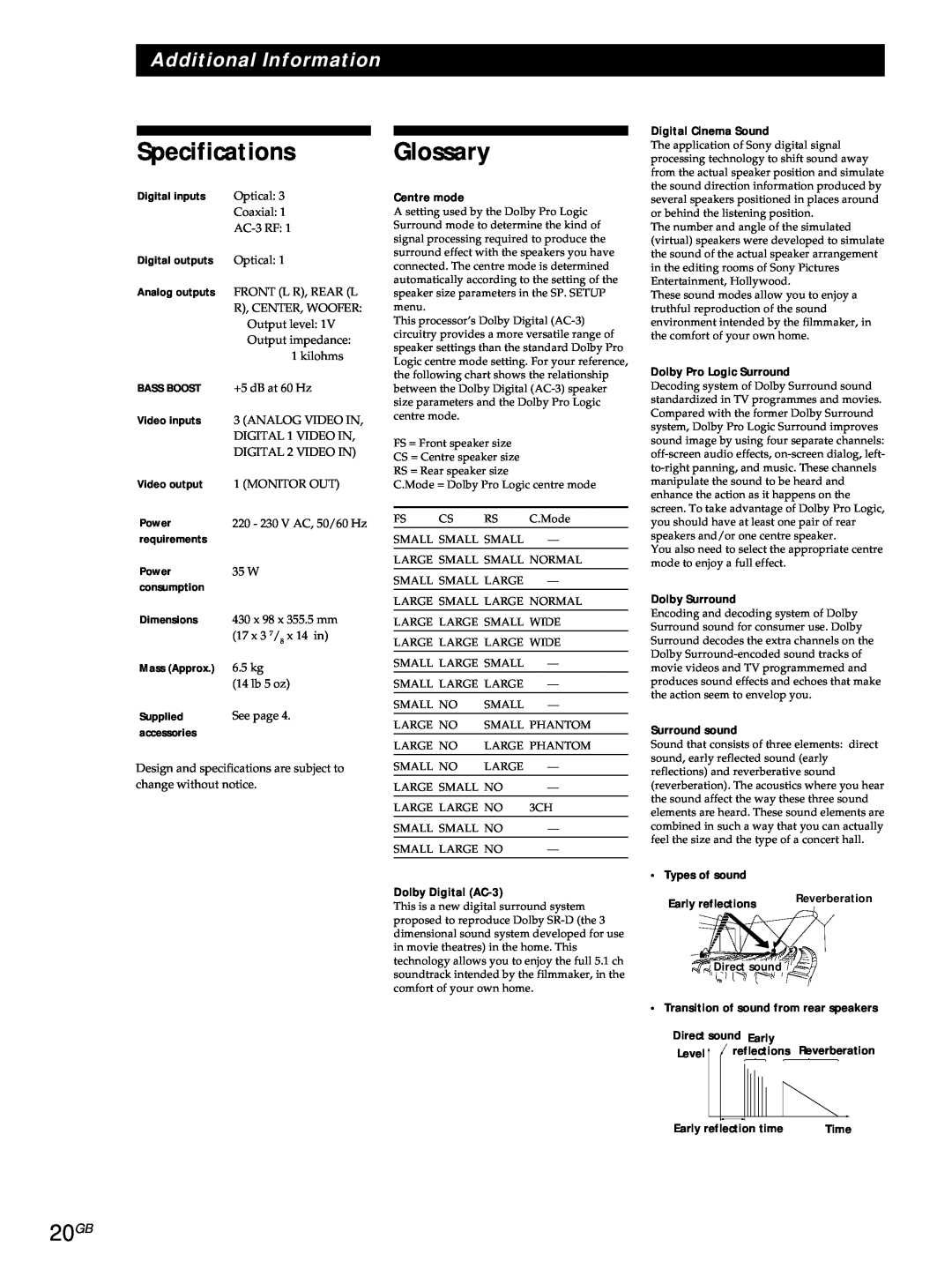 Sony SDP-E800 operating instructions Specifications Glossary, 20GB, Additional Information 