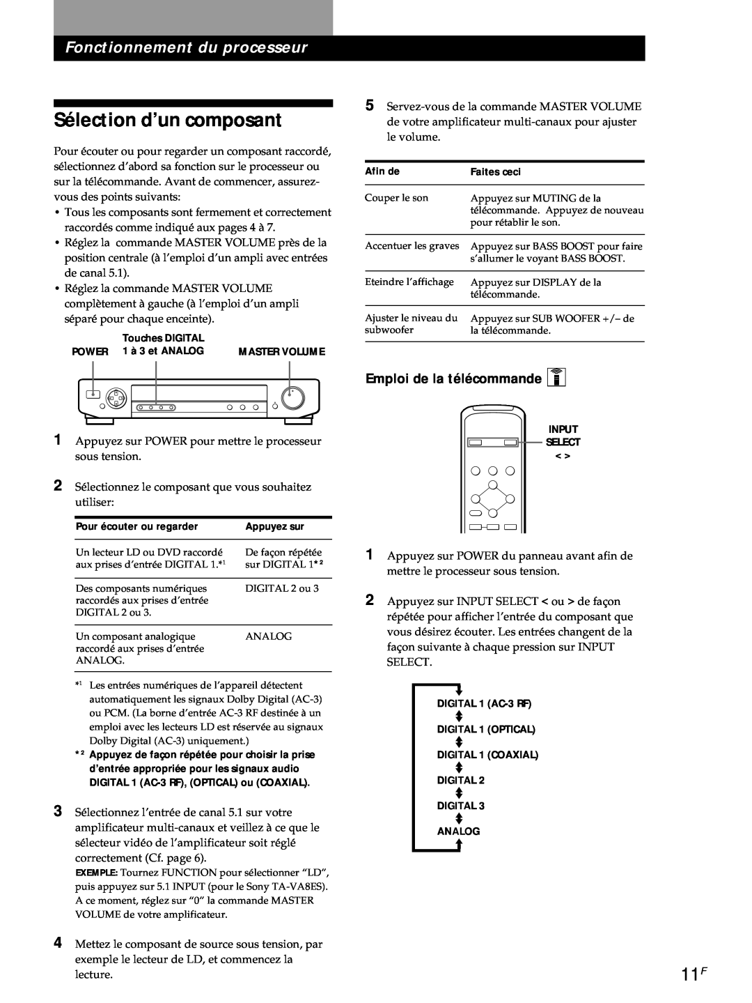 Sony SDP-E800 operating instructions Sélection d’un composant, Fonctionnement du processeur, Emploi de la télécommande Z 