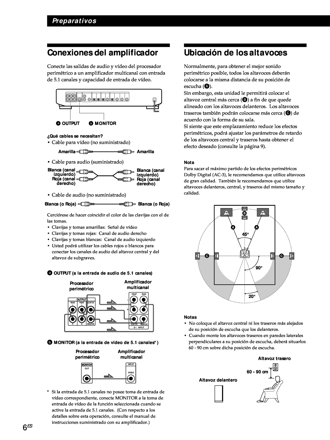 Sony SDP-E800 Conexiones del amplificador, Ubicación de los altavoces, Preparativos, ¿Qué cables se necesitan?, Nota 