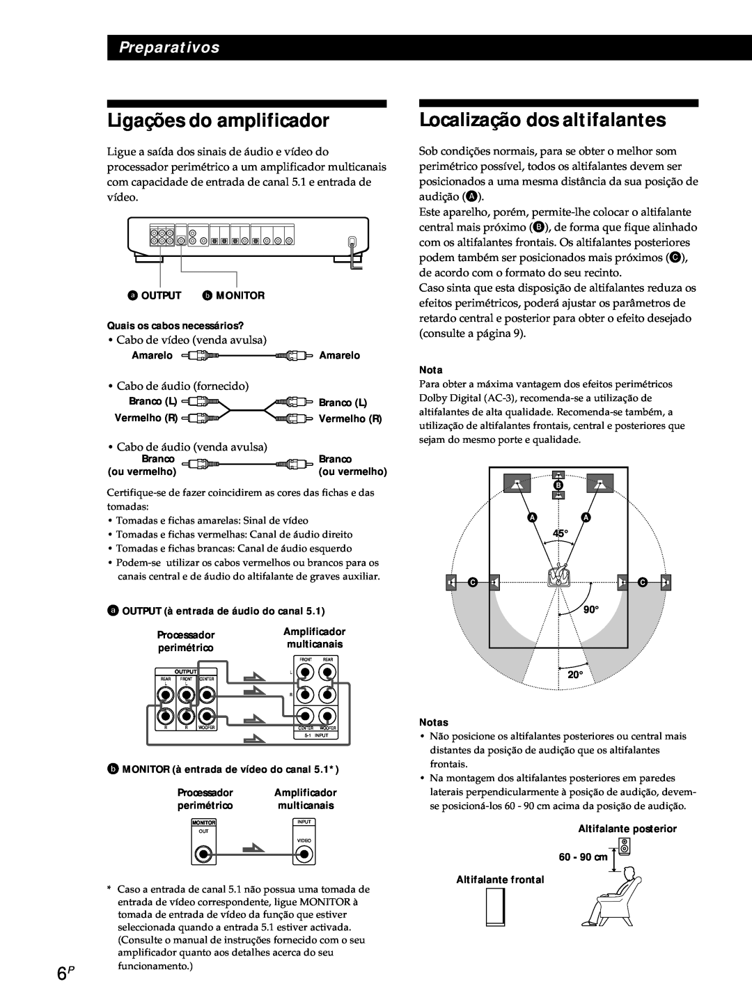 Sony SDP-E800 Ligações do amplificador, Localização dos altifalantes, Preparativos, Quais os cabos necessários?, Nota 