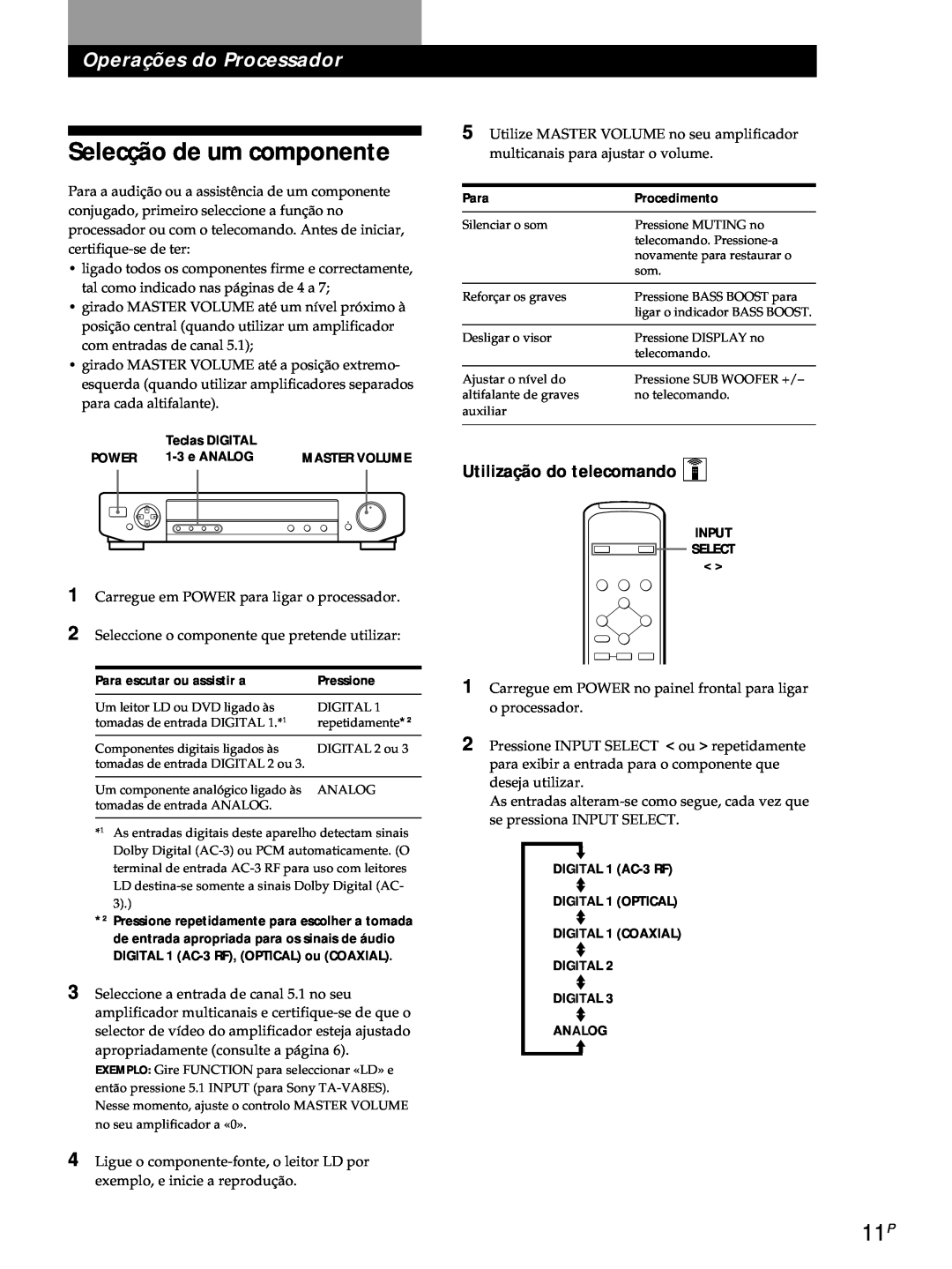 Sony SDP-E800 operating instructions Selecção de um componente, Operações do Processador, Utilização do telecomando Z 