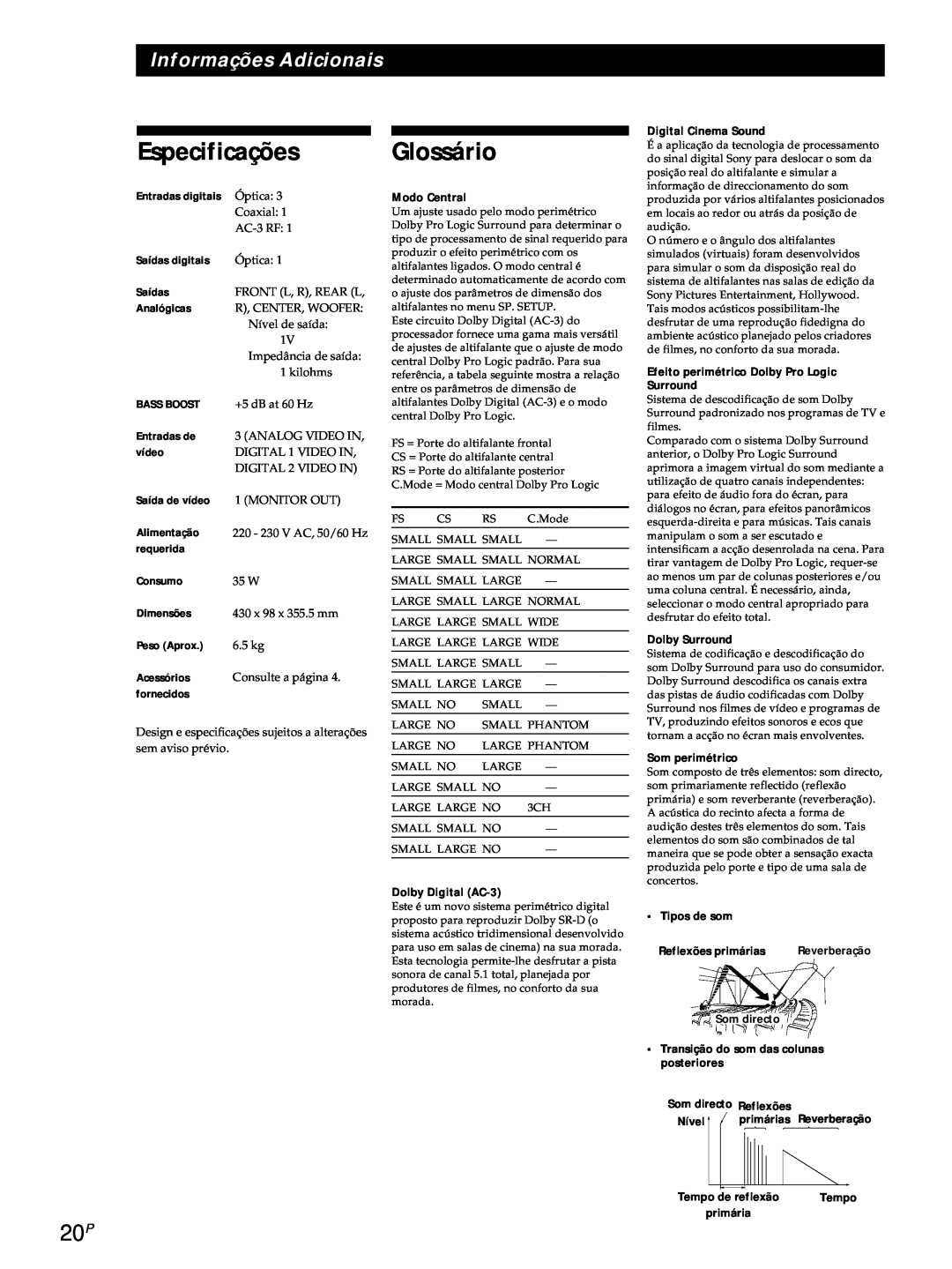 Sony SDP-E800 Especificações Glossário, Informações Adicionais, Monitor Out, 220 - 230 V AC, 50/60 Hz, 35 W, 6.5 kg 