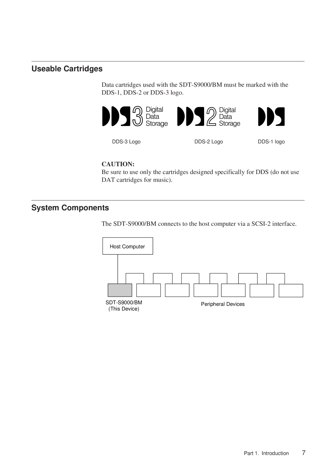 Sony SDT-S9000/BM manual Useable Cartridges, System Components 