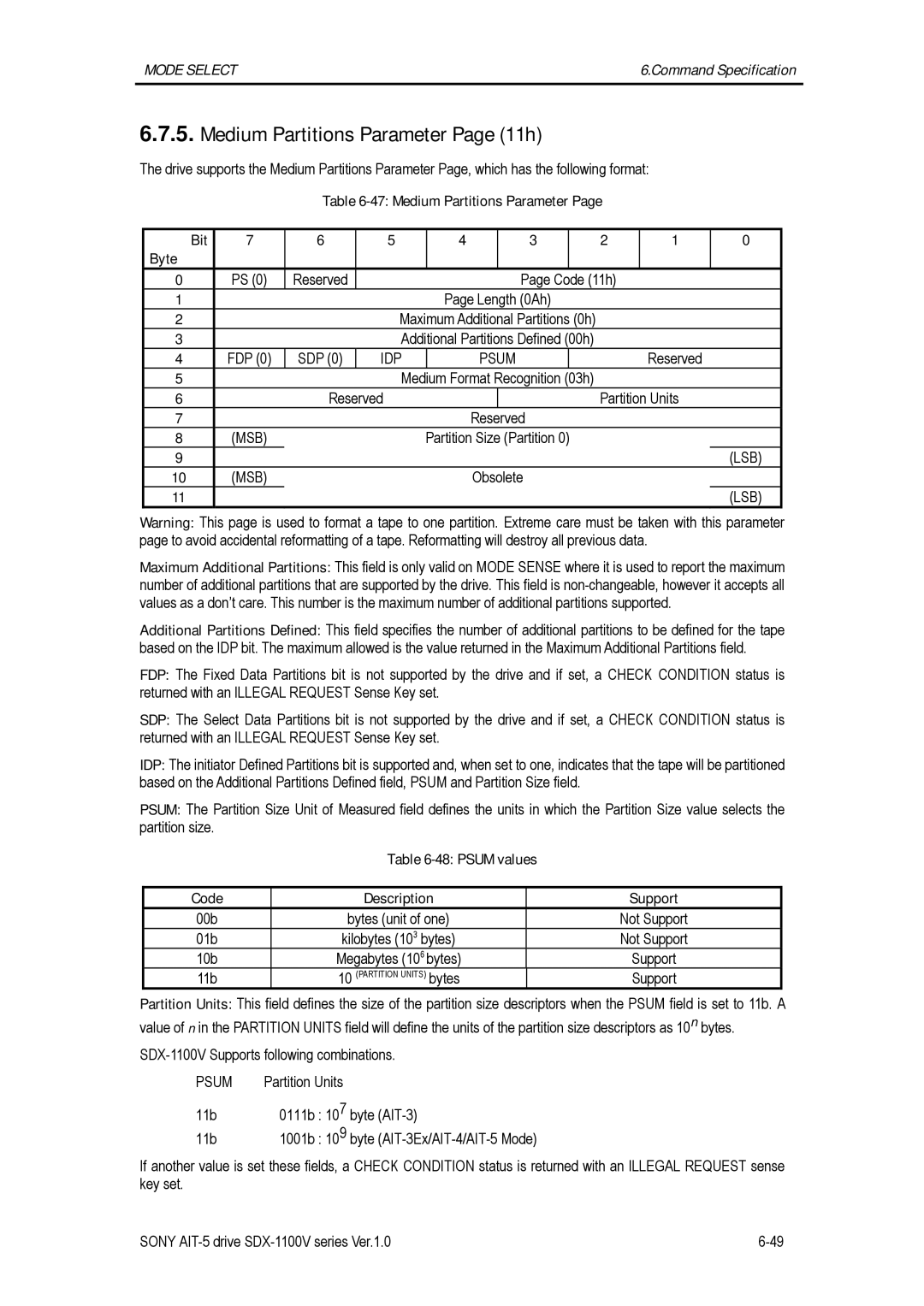 Sony SDX-1100V/R manual Medium Partitions Parameter Page 11h, IDP Psum 