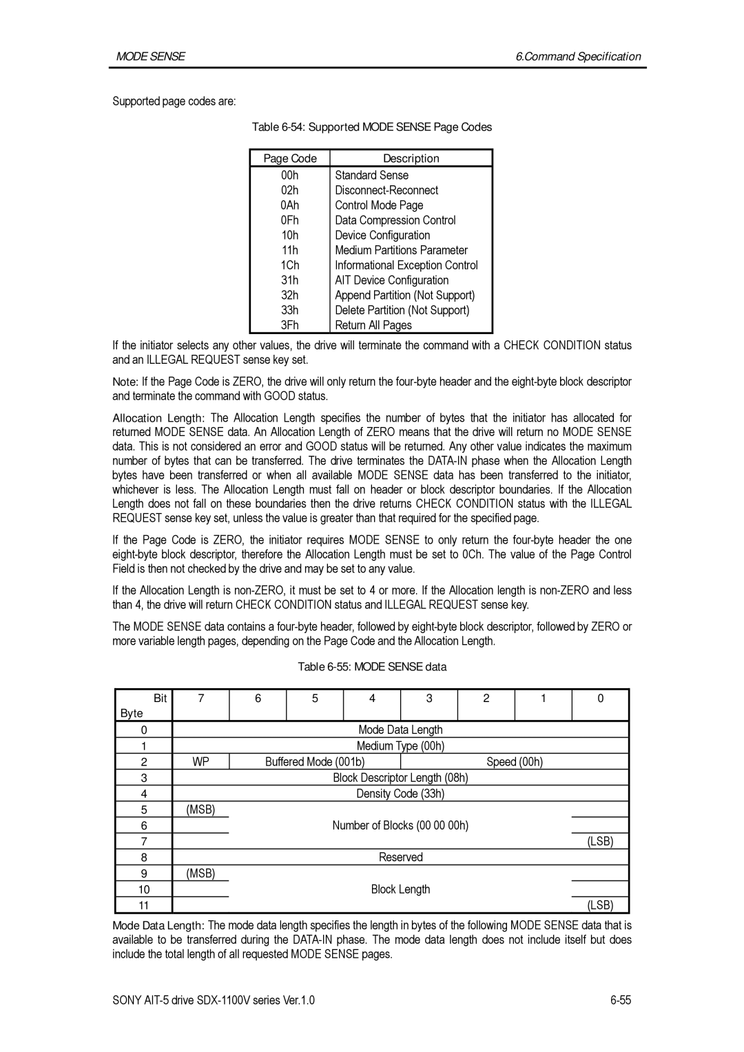 Sony SDX-1100V/R manual Supported Mode Sense Page Codes Description, Length 08h Density Code 33h 