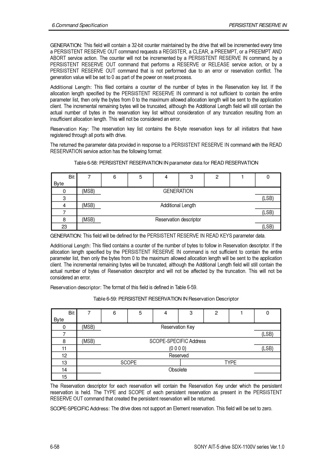 Sony SDX-1100V/R manual Reservation descriptor, Reservation Key, SCOPE-SPECIFIC Address, Scope Type 