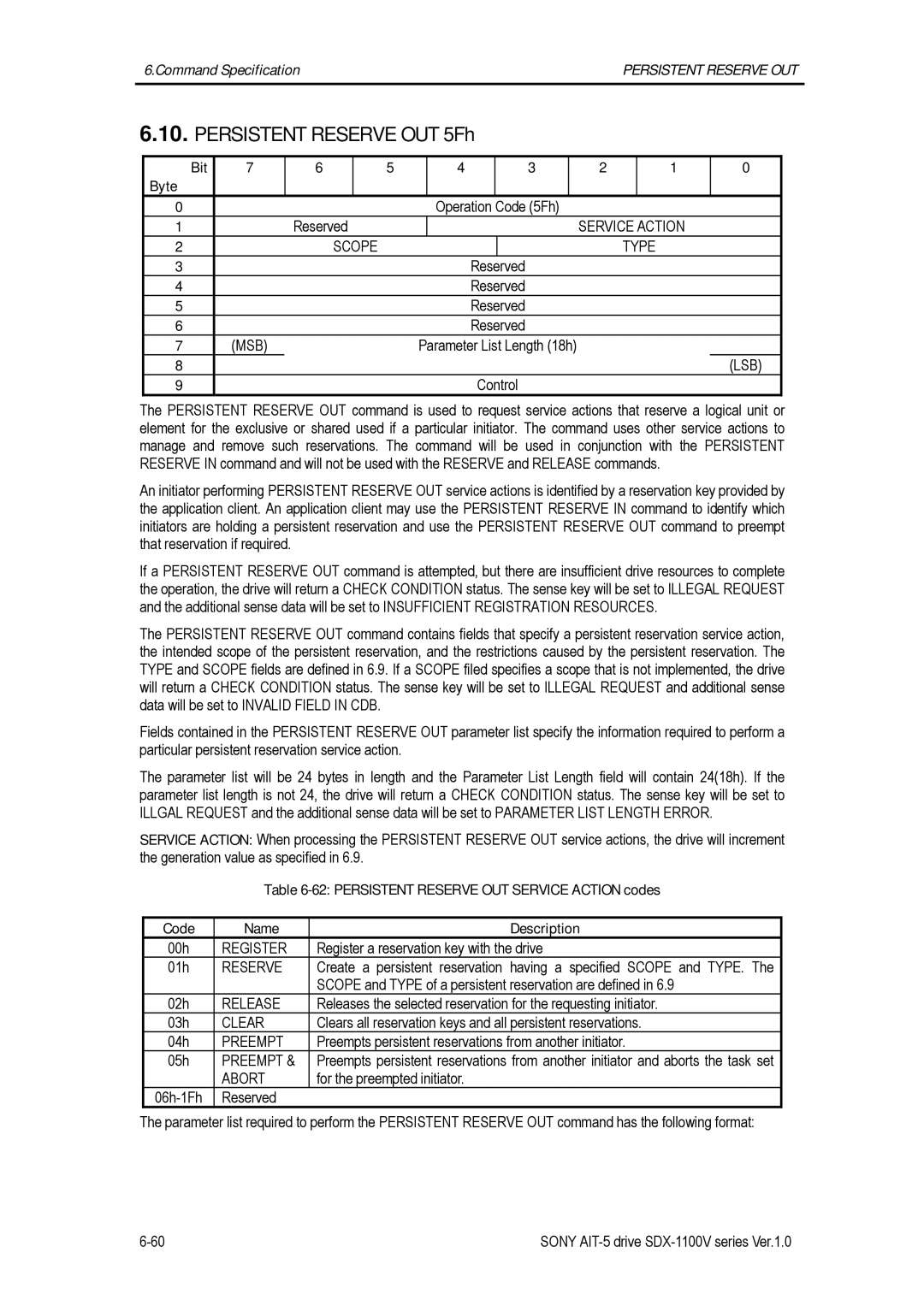 Sony SDX-1100V/R manual Persistent Reserve OUT 5Fh, Bit Byte Operation Code 5Fh Reserved, Service Action Scope Type 